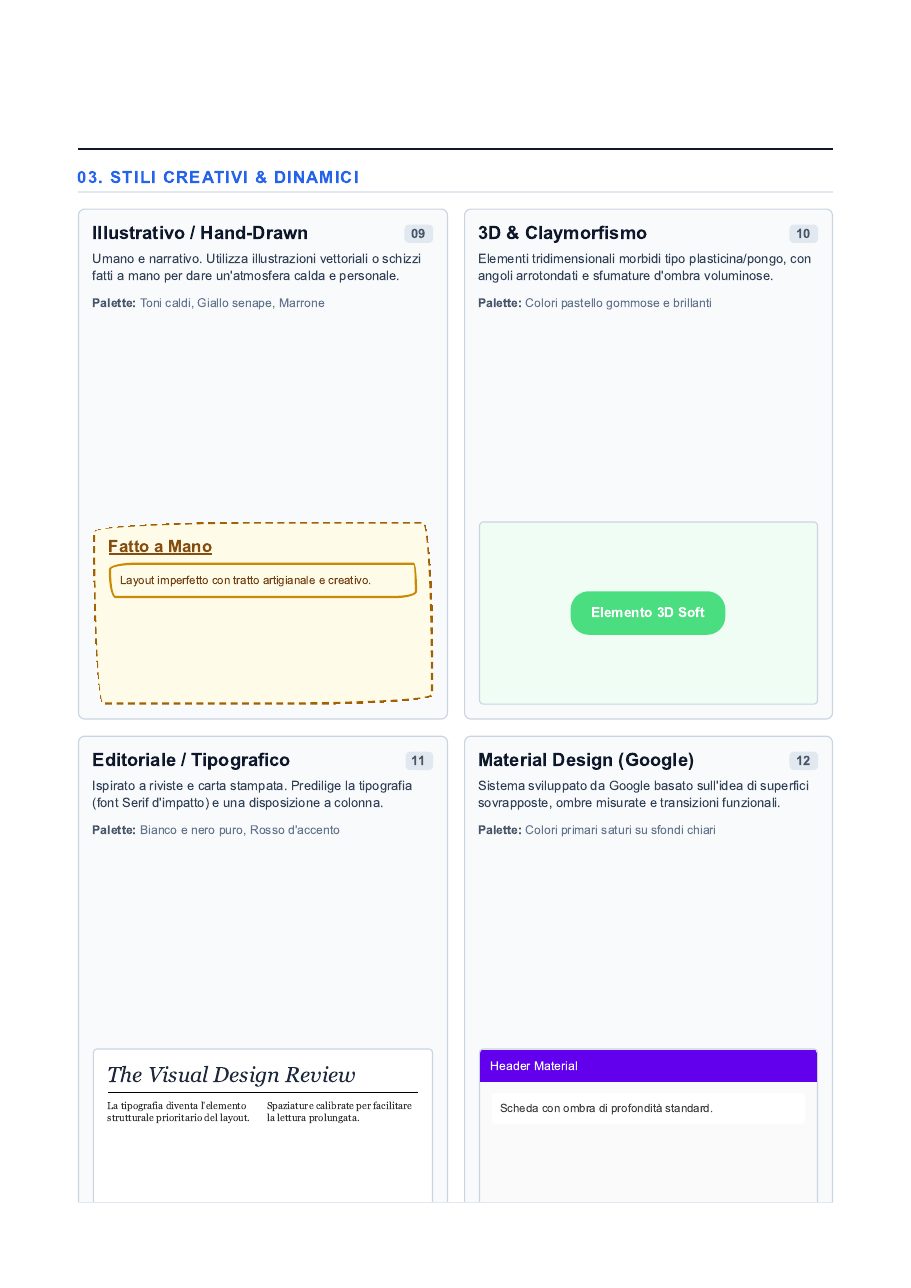 Guida agli stili di web design, pagina 3